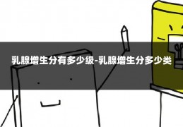 乳腺增生分有多少级-乳腺增生分多少类