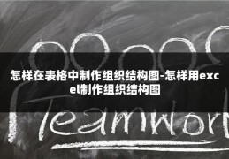 怎样在表格中制作组织结构图-怎样用excel制作组织结构图