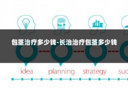 包茎治疗多少钱-长治治疗包茎多少钱