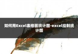 如何用Excel表格画统计图-excel绘制统计图