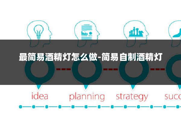 最简易酒精灯怎么做-简易自制酒精灯